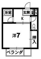 徳島県徳島市応神町古川字戎子野(アパート)の賃貸物件の間取り