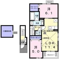 栃木県栃木市大平町富田(アパート)の賃貸物件の間取り
