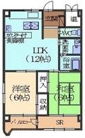 コーポヨシダIの間取り