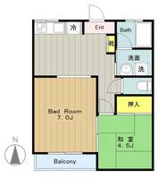 ハイツG&Bの間取り