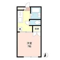 リバーサイドCの間取り