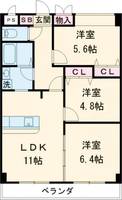 物件の間取り画像