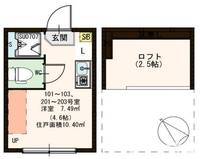 ハーモニーテラス板橋の間取り