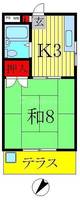 三田ハイツの間取り
