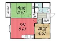 千葉県四街道市美しが丘1(アパート)の賃貸物件の間取り