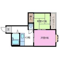 リバーサイドハイツの間取り