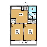 スロジェ町屋の間取り