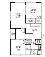 秋田県秋田市外旭川字大畑(一戸建)の賃貸物件の間取り