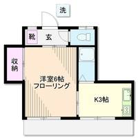 東京都世田谷区八幡山3(アパート)の賃貸物件の間取り