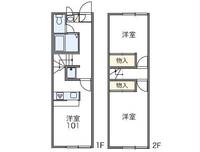 レオパレスエタージュの間取り