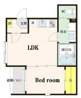 グランフォートの間取り