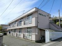 物件の外観画像