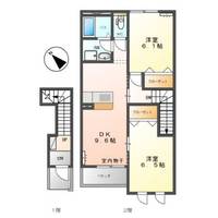 栃木県佐野市田沼町(アパート)の賃貸物件の間取り