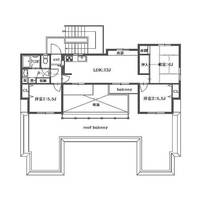 ホーユーパレス宮前平第二の間取り