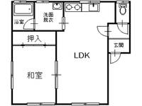 エスポワールの間取り