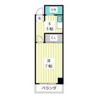 ハートイン大針の間取り