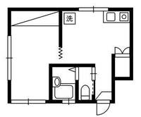 太田コーポの間取り