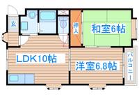 キャッスルESの間取り
