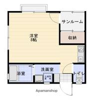 ウィラスA棟の間取り