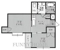 プラザ三軒茶屋の間取り
