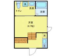 NOXの間取り