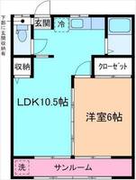 物件の間取り画像