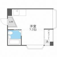 京阪グローリーハイツの間取り