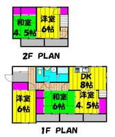 栃木県小山市大字羽川(一戸建)の賃貸物件の間取り
