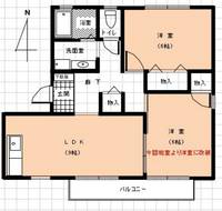 物件の間取り画像