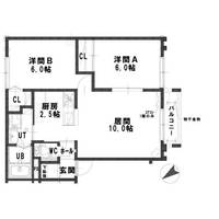 ルミエールシエルIの間取り