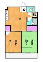 伊藤ビルの間取り