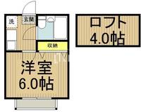 東京都日野市東豊田2(アパート)の賃貸物件の間取り