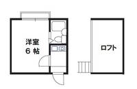 ハイツ寿IIの間取り