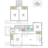 茨城県水戸市酒門町(一戸建)の賃貸物件の間取り
