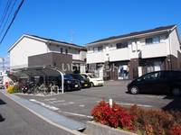 物件の外観画像