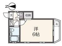 クピード若林の間取り