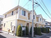 物件の外観画像