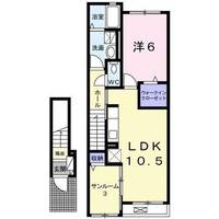 ガーデンフォレストの間取り