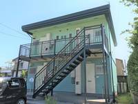 物件の外観画像