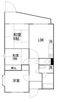 DRホームズ千歳烏山の間取り