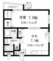 物件の間取り画像