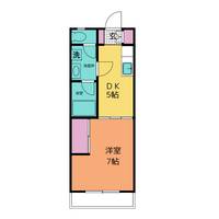 ファミールおがわの間取り