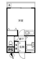 マメドハウスの間取り