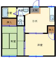 物件の間取り画像