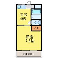 丸米ハイツの間取り