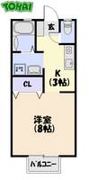 リバーハイム川井町の間取り