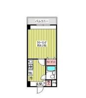 東京都豊島区雑司が谷3(マンション)の賃貸物件の間取り