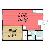 千葉県四街道市鹿渡(アパート)の賃貸物件の間取り