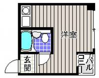 大阪府堺市堺区永代町6(マンション)の賃貸物件の間取り