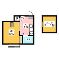 コーポタケダの間取り